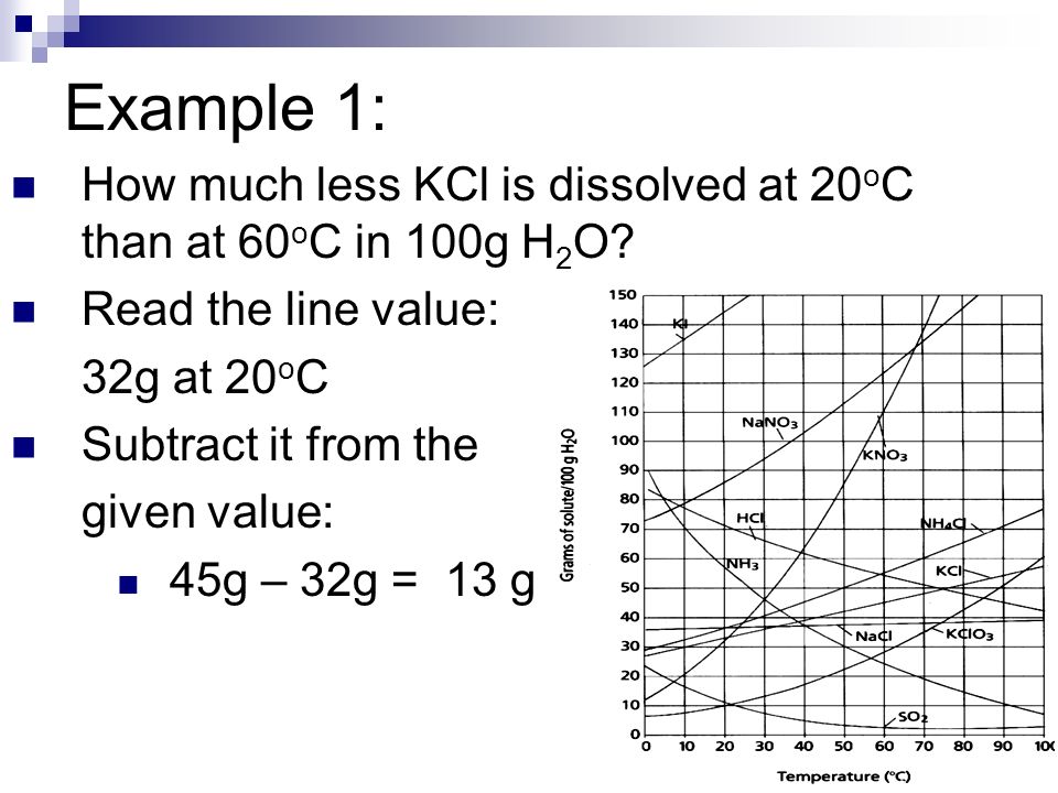 Example 1: How much less KCl is dissolved at 20 o C than at 60 o C in 100g H 2 O.