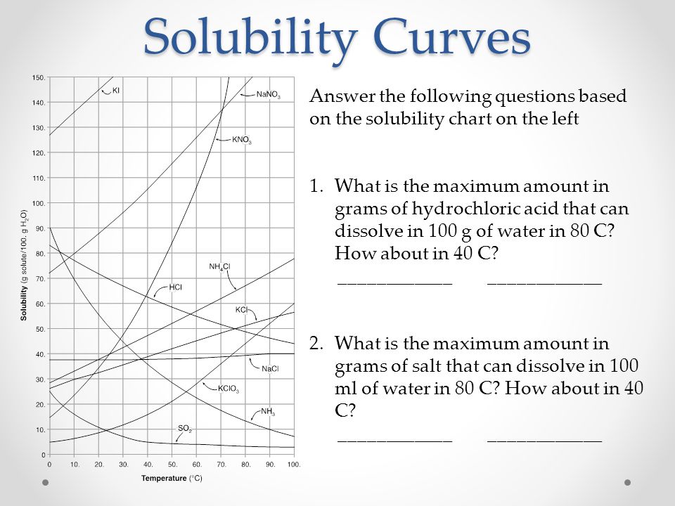 Notes 7.Solubility - the ability and quantity of solute needed to saturate a given amount of solvent.