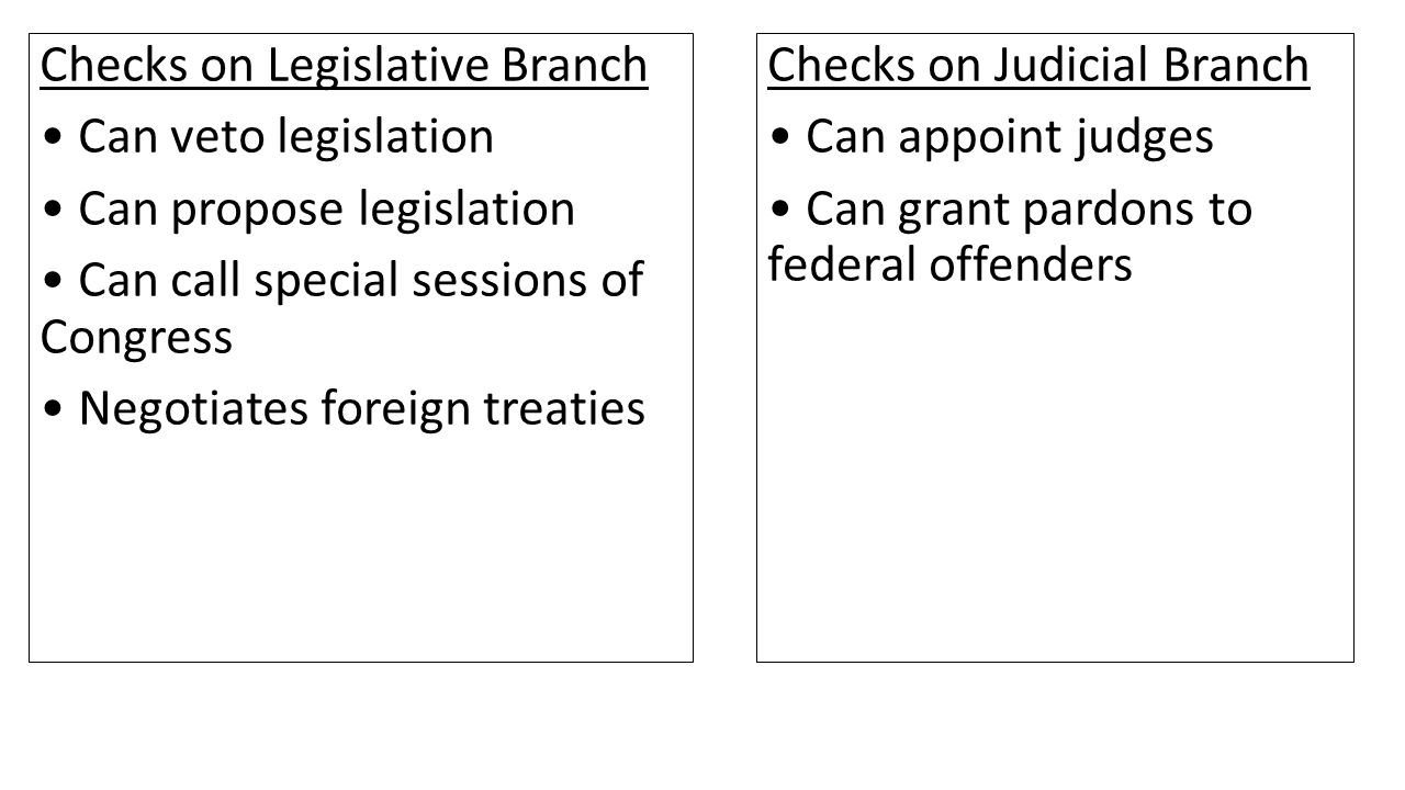 Checks on Legislative Branch Can veto legislation Can propose legislation Can call special sessions of Congress Negotiates foreign treaties Checks on Judicial Branch Can appoint judges Can grant pardons to federal offenders