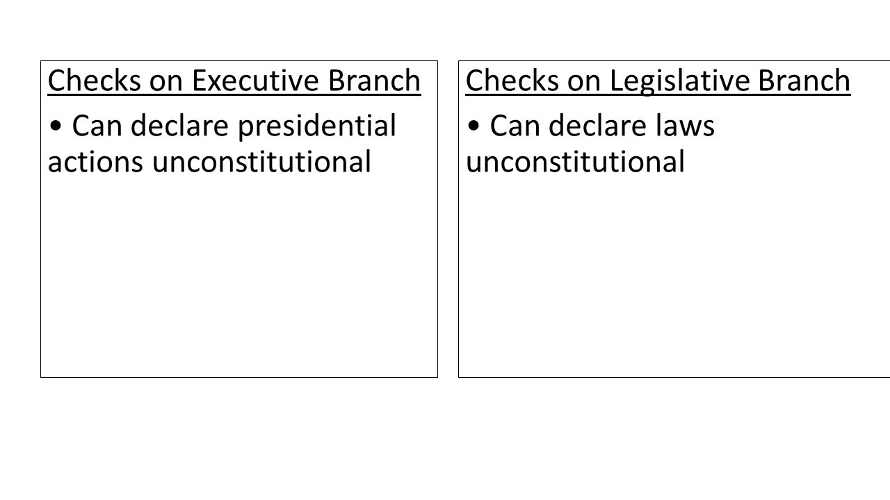 Checks on Executive Branch Can declare presidential actions unconstitutional Checks on Legislative Branch Can declare laws unconstitutional