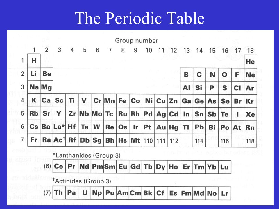 Core Course Science A-54: Life as a Planetary Phenomenon. - ppt download