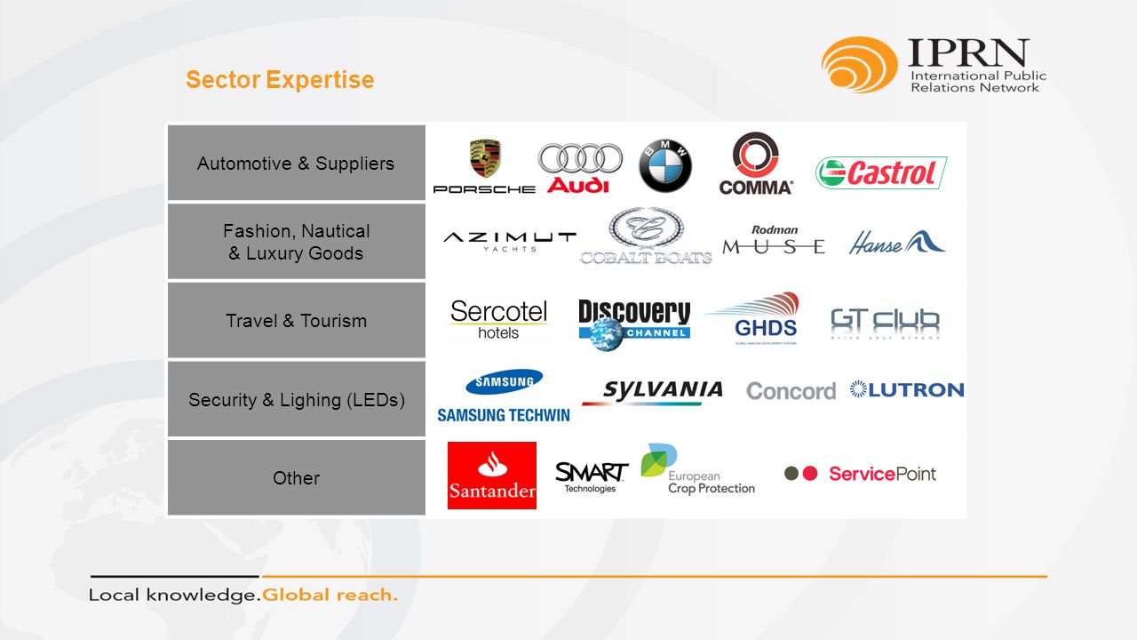 Sector Expertise Automotive & Suppliers Fashion, Nautical & Luxury Goods Travel & Tourism Security & Lighing (LEDs) Other