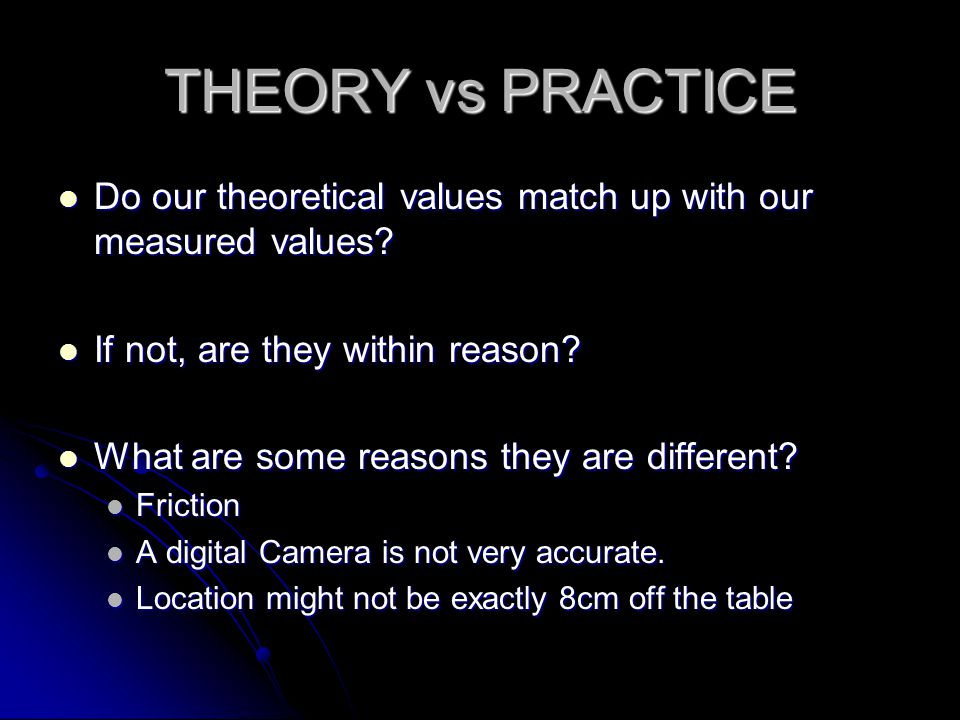 THEORY vs PRACTICE Do our theoretical values match up with our measured values.