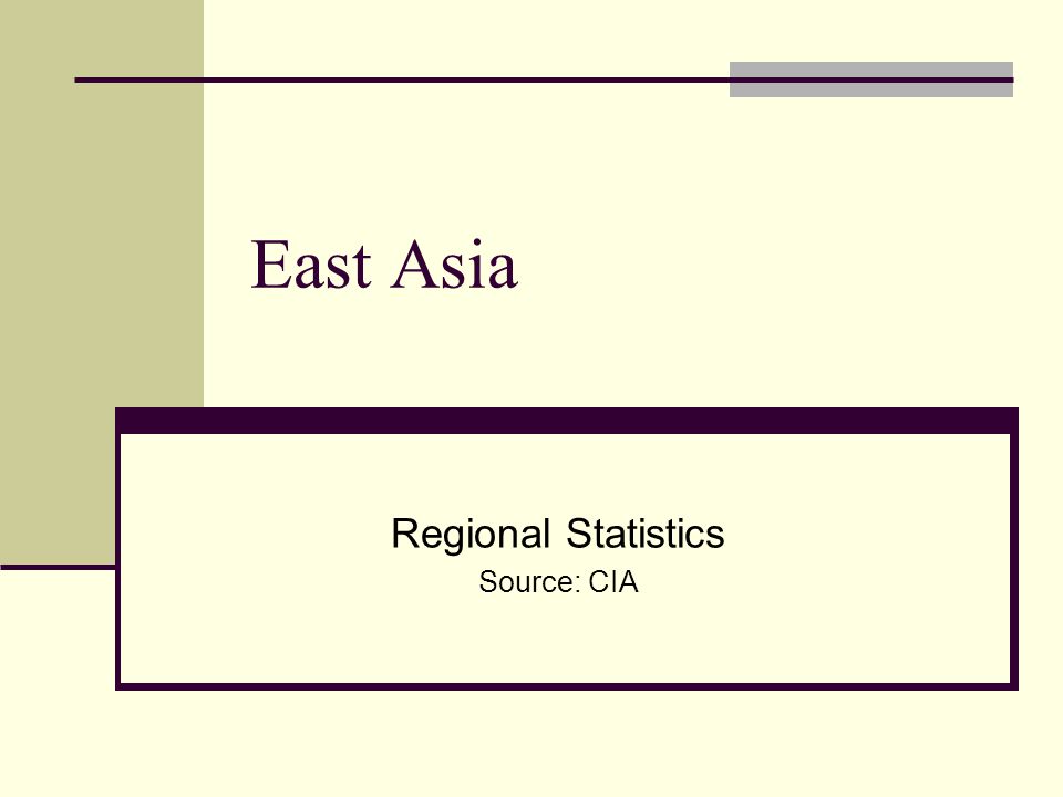East Asia Regional Statistics Source: CIA