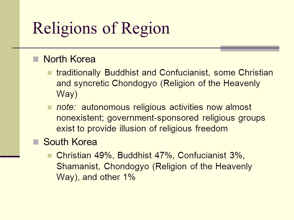 Religions of Region North Korea traditionally Buddhist and Confucianist, some Christian and syncretic Chondogyo (Religion of the Heavenly Way) note: autonomous religious activities now almost nonexistent; government-sponsored religious groups exist to provide illusion of religious freedom South Korea Christian 49%, Buddhist 47%, Confucianist 3%, Shamanist, Chondogyo (Religion of the Heavenly Way), and other 1%