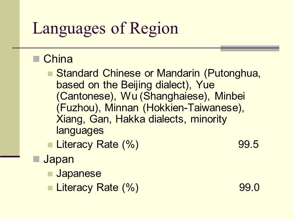 Languages of Region China Standard Chinese or Mandarin (Putonghua, based on the Beijing dialect), Yue (Cantonese), Wu (Shanghaiese), Minbei (Fuzhou), Minnan (Hokkien-Taiwanese), Xiang, Gan, Hakka dialects, minority languages Literacy Rate (%)99.5 Japan Japanese Literacy Rate (%) 99.0