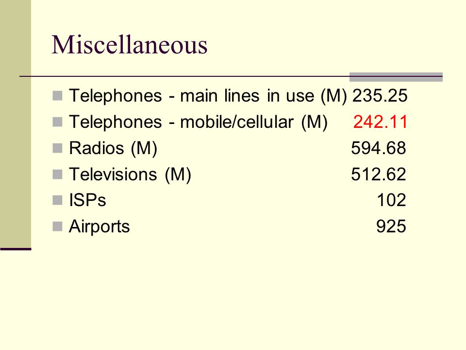 Miscellaneous Telephones - main lines in use (M) Telephones - mobile/cellular (M) Radios (M) Televisions (M) ISPs 102 Airports 925