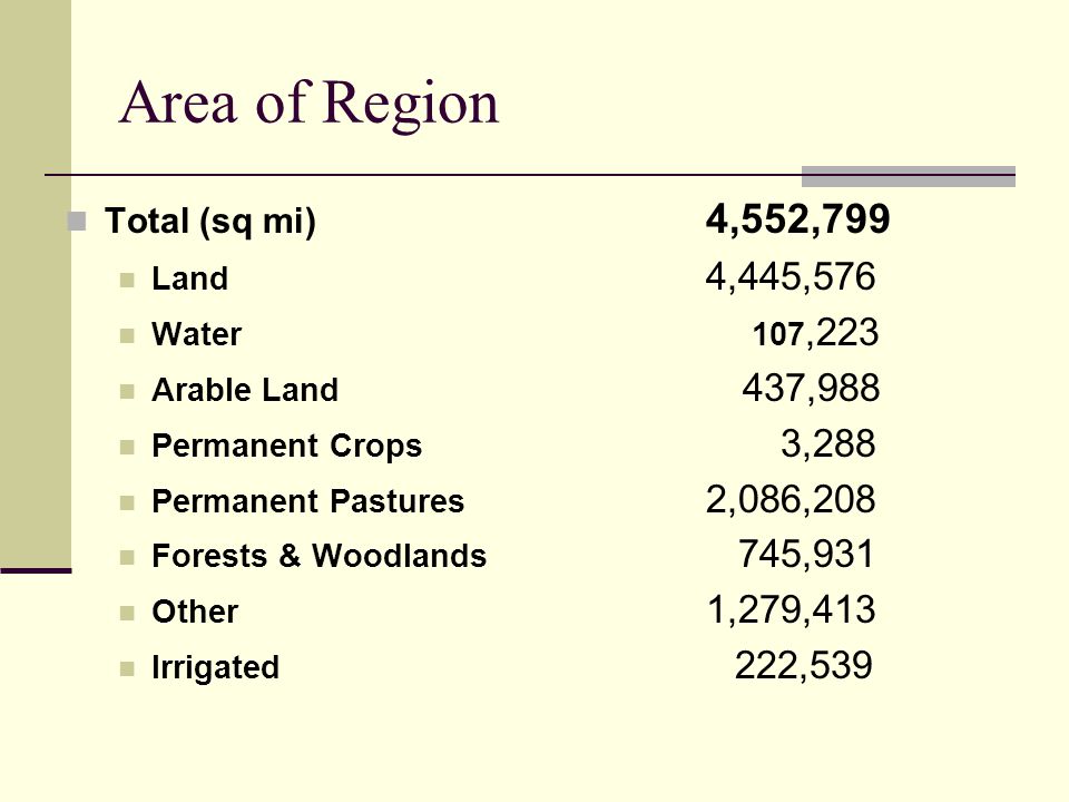 Area of Region Total (sq mi) 4,552,799 Land 4,445,576 Water 107,223 Arable Land 437,988 Permanent Crops 3,288 Permanent Pastures 2,086,208 Forests & Woodlands 745,931 Other 1,279,413 Irrigated 222,539