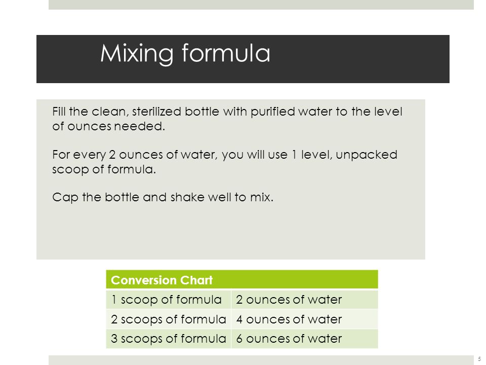 Formula Scoop Chart