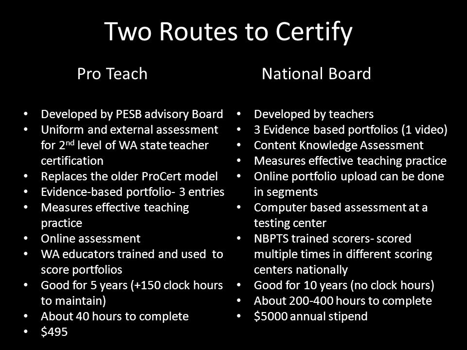 Two Routes to Certify Pro Teach Developed by PESB advisory Board Uniform and external assessment for 2 nd level of WA state teacher certification Replaces the older ProCert model Evidence-based portfolio- 3 entries Measures effective teaching practice Online assessment WA educators trained and used to score portfolios Good for 5 years (+150 clock hours to maintain) About 40 hours to complete $495 National Board Developed by teachers 3 Evidence based portfolios (1 video) Content Knowledge Assessment Measures effective teaching practice Online portfolio upload can be done in segments Computer based assessment at a testing center NBPTS trained scorers- scored multiple times in different scoring centers nationally Good for 10 years (no clock hours) About hours to complete $5000 annual stipend