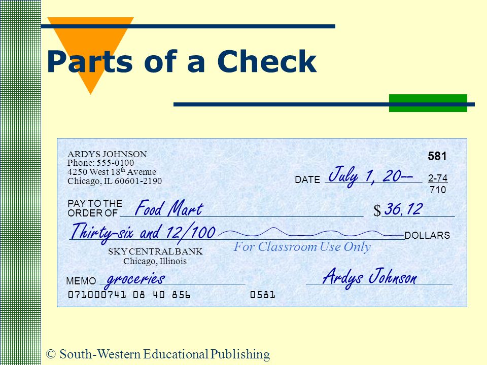 © South-Western Educational Publishing Parts of a Check ARDYS JOHNSON Phone: West 18 th Avenue Chicago, IL SKY CENTRAL BANK Chicago, Illinois PAY TO THE ORDER OF DOLLARS For Classroom Use Only MEMO DATE $ July 1, 20-- Food Mart Thirty-six and 12/100 groceries Ardys Johnson