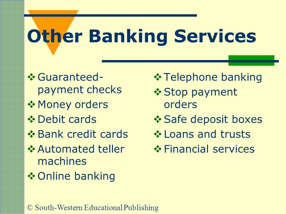 © South-Western Educational Publishing Other Banking Services  Guaranteed- payment checks  Money orders  Debit cards  Bank credit cards  Automated teller machines  Online banking  Telephone banking  Stop payment orders  Safe deposit boxes  Loans and trusts  Financial services