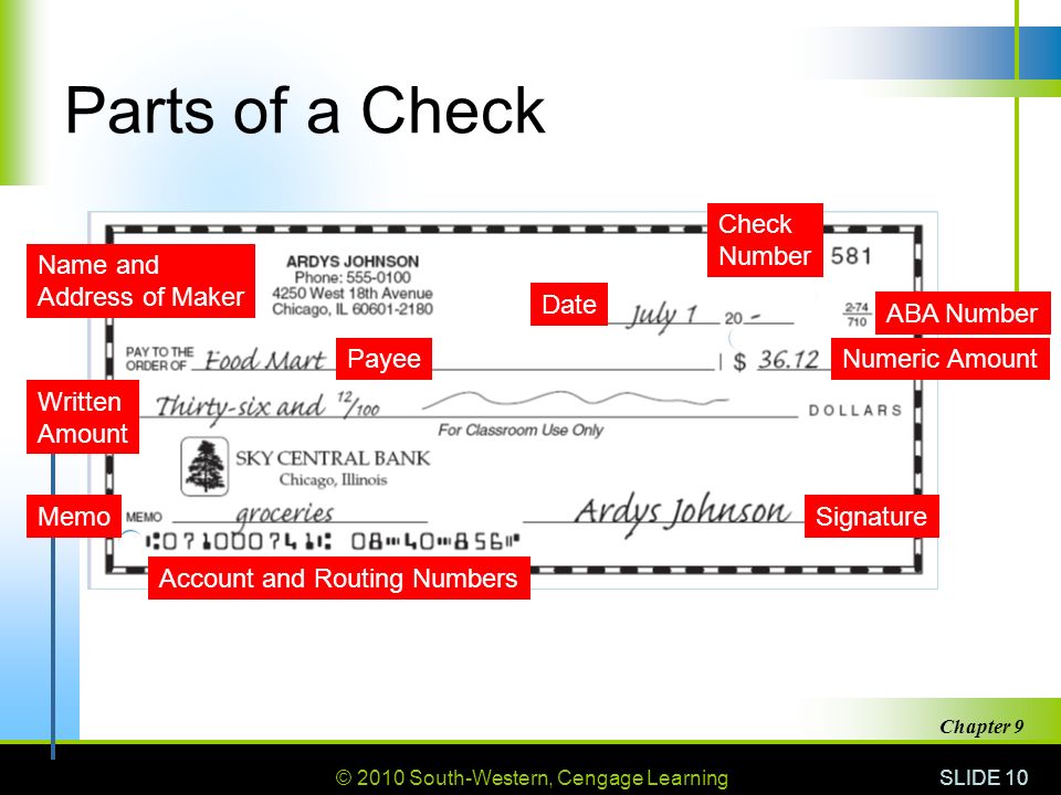 © 2010 South-Western, Cengage Learning SLIDE 10 Chapter 9 Parts of a Check Check Number ABA Number Name and Address of Maker Date PayeeNumeric Amount Written Amount Signature Account and Routing Numbers Memo