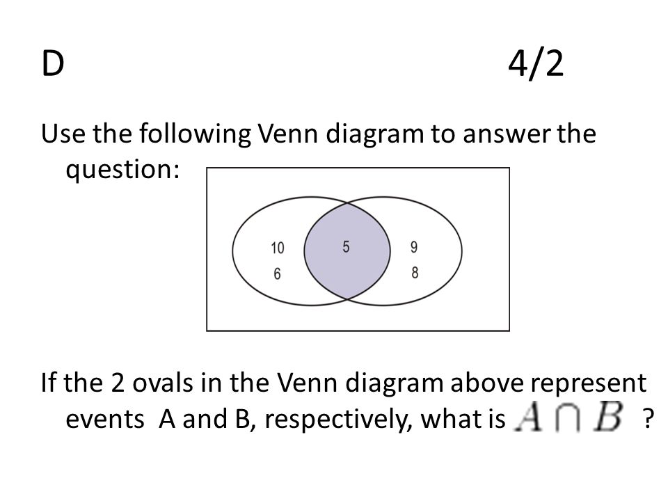 D4/2 Use the following Venn diagram to answer the question: If the 2 ovals in the Venn diagram above represent events A and B, respectively, what is