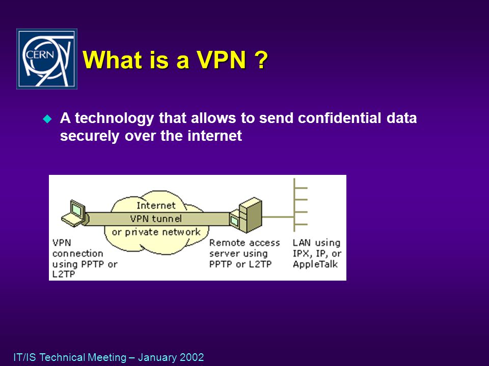 IT/IS Technical Meeting – January 2002 What is a VPN .