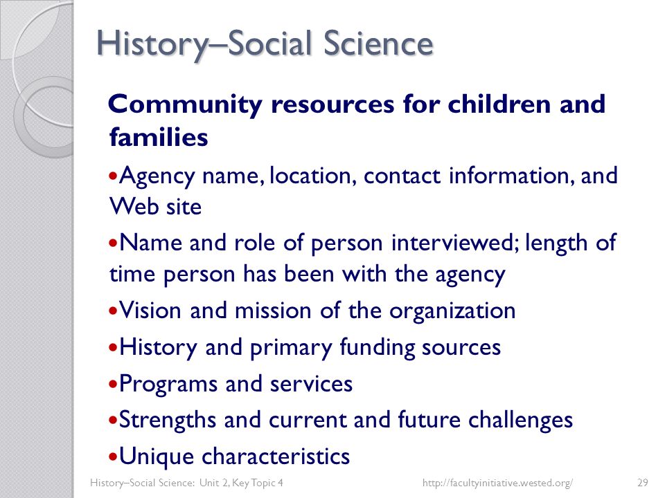 History–Social Science History–Social Science: Unit 2, Key Topic 4http://facultyinitiative.wested.org/29 Community resources for children and families Agency name, location, contact information, and Web site Name and role of person interviewed; length of time person has been with the agency Vision and mission of the organization History and primary funding sources Programs and services Strengths and current and future challenges Unique characteristics