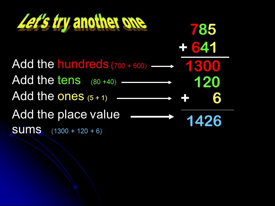 Add the hundreds ( ) Add the tens (80 +40) 120 Add the ones (5 + 1) Add the place value sums ( )