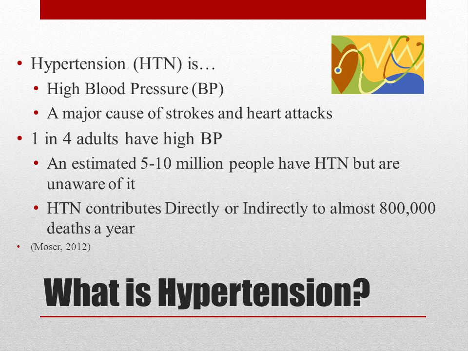 What is Hypertension.
