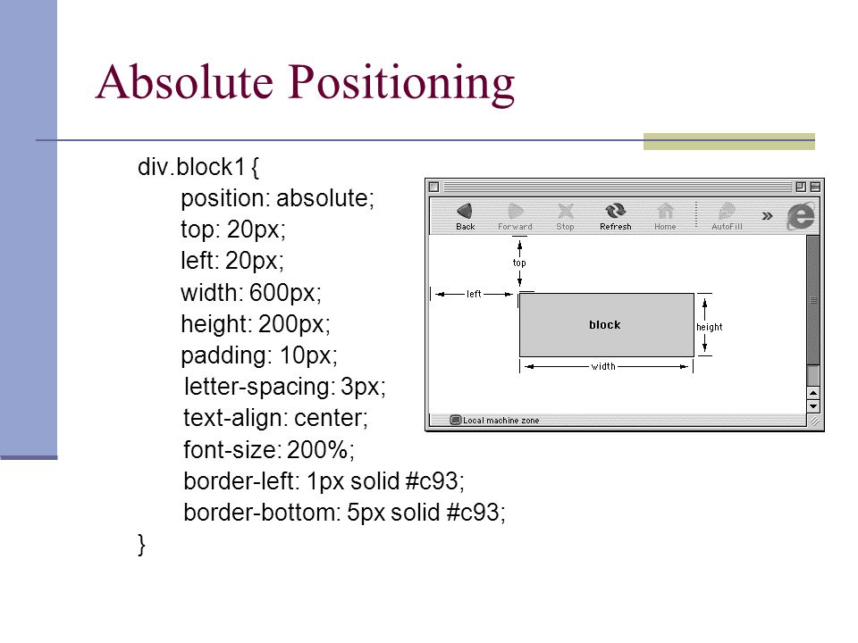 Position absolute padding