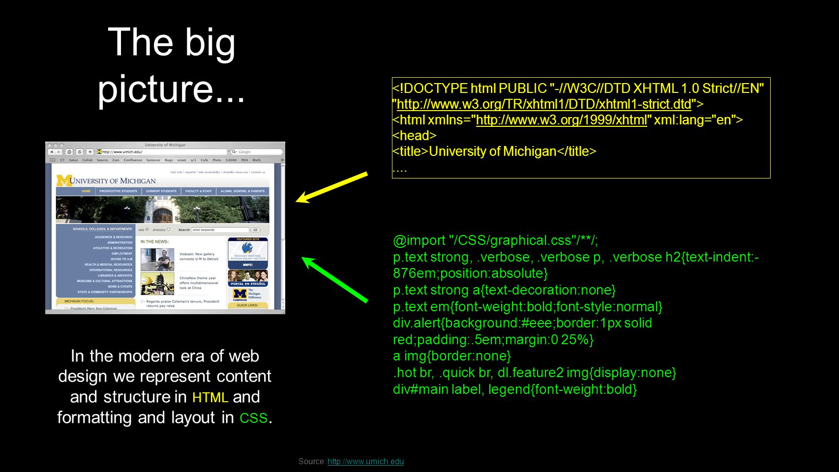 Cascading Style Sheets Css It210 Web Based It Ppt Download