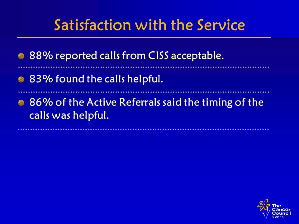 Satisfaction with the Service 88% reported calls from CISS acceptable.