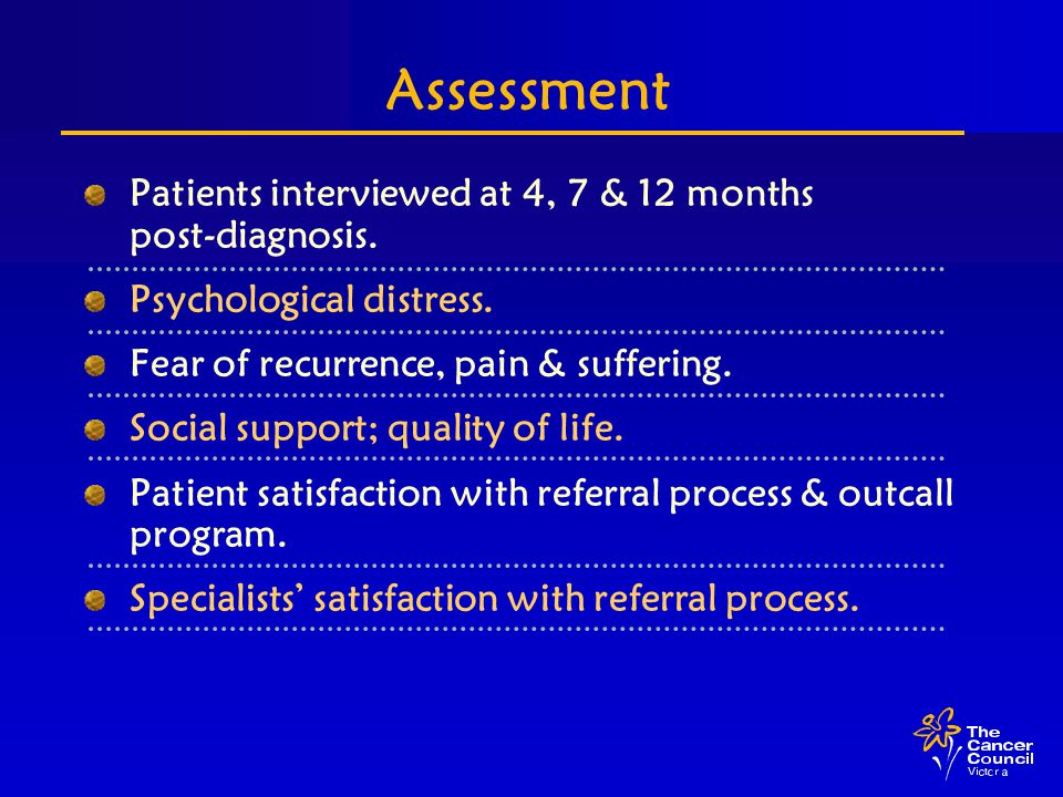 Patients interviewed at 4, 7 & 12 months post-diagnosis.