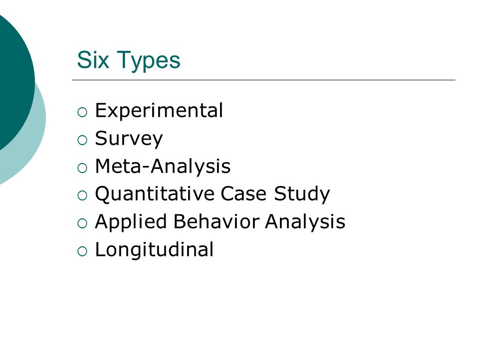 Six Types  Experimental  Survey  Meta-Analysis  Quantitative Case Study  Applied Behavior Analysis  Longitudinal