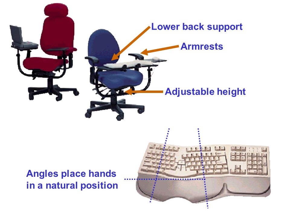 Lower back support Armrests Adjustable height Angles place hands in a natural position