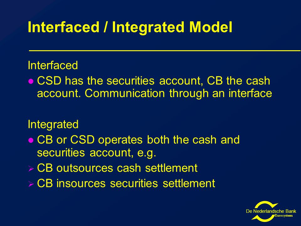 De Nederlandsche Bank Eurosysteem Interfaced / Integrated Model Interfaced CSD has the securities account, CB the cash account.