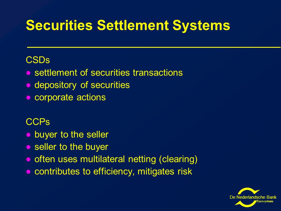 De Nederlandsche Bank Eurosysteem Securities Settlement Systems CSDs settlement of securities transactions depository of securities corporate actions CCPs buyer to the seller seller to the buyer often uses multilateral netting (clearing) contributes to efficiency, mitigates risk