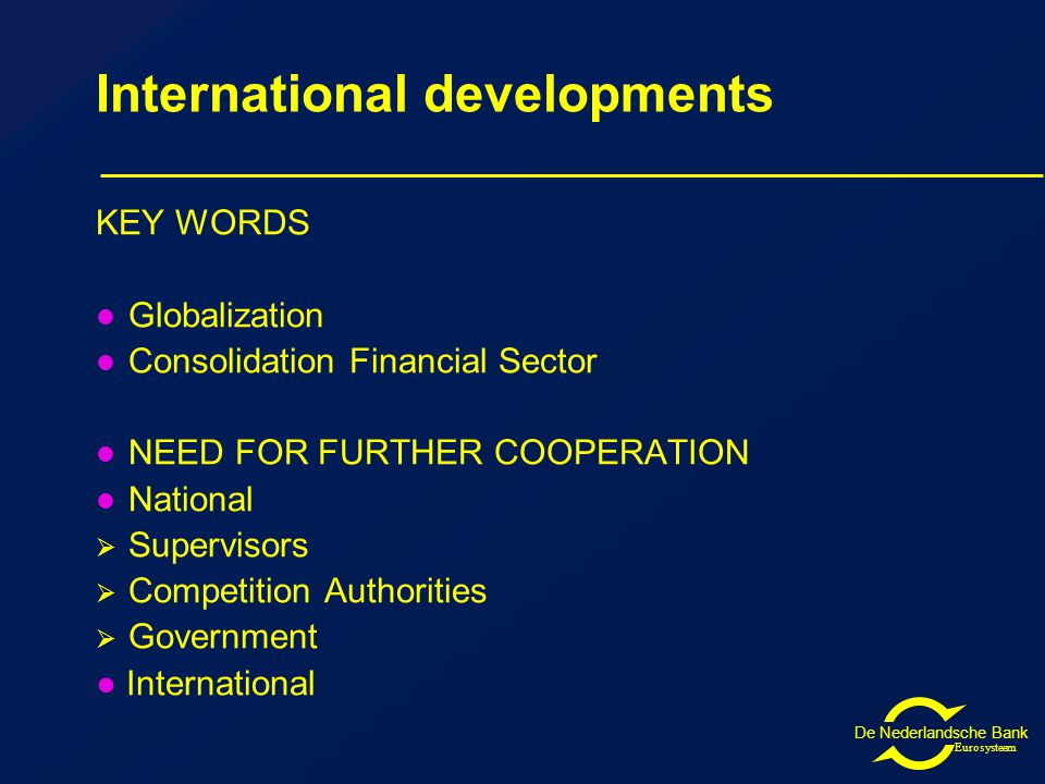 De Nederlandsche Bank Eurosysteem International developments KEY WORDS Globalization Consolidation Financial Sector NEED FOR FURTHER COOPERATION National  Supervisors  Competition Authorities  Government ● International