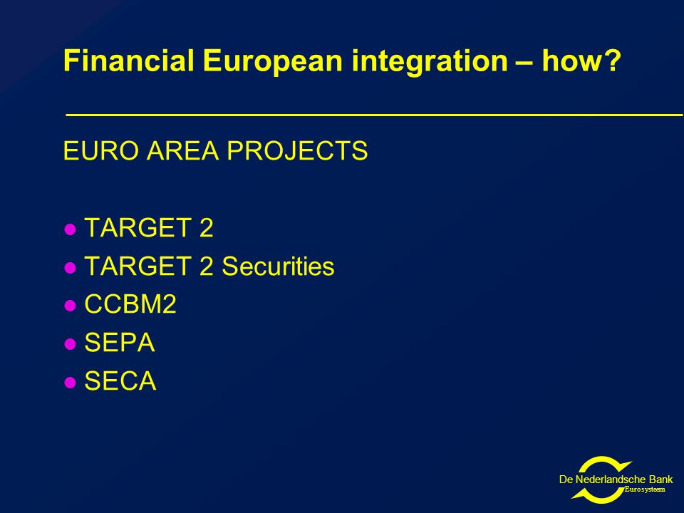 De Nederlandsche Bank Eurosysteem Financial European integration – how.