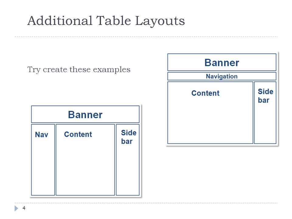 Additional Table Layouts 4 Try create these examples