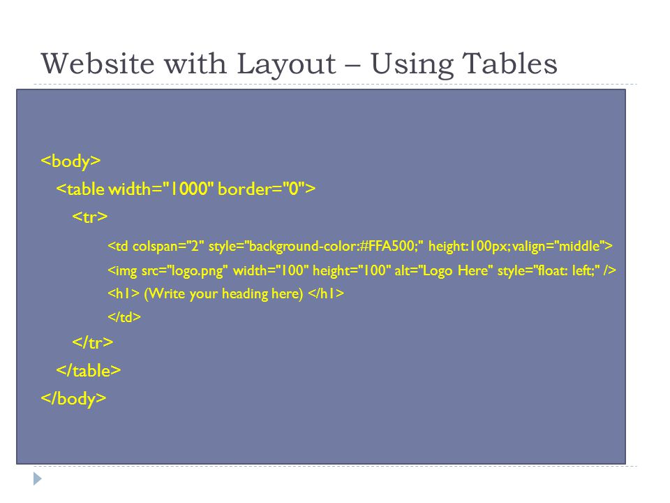 Website with Layout – Using Tables (Write your heading here)