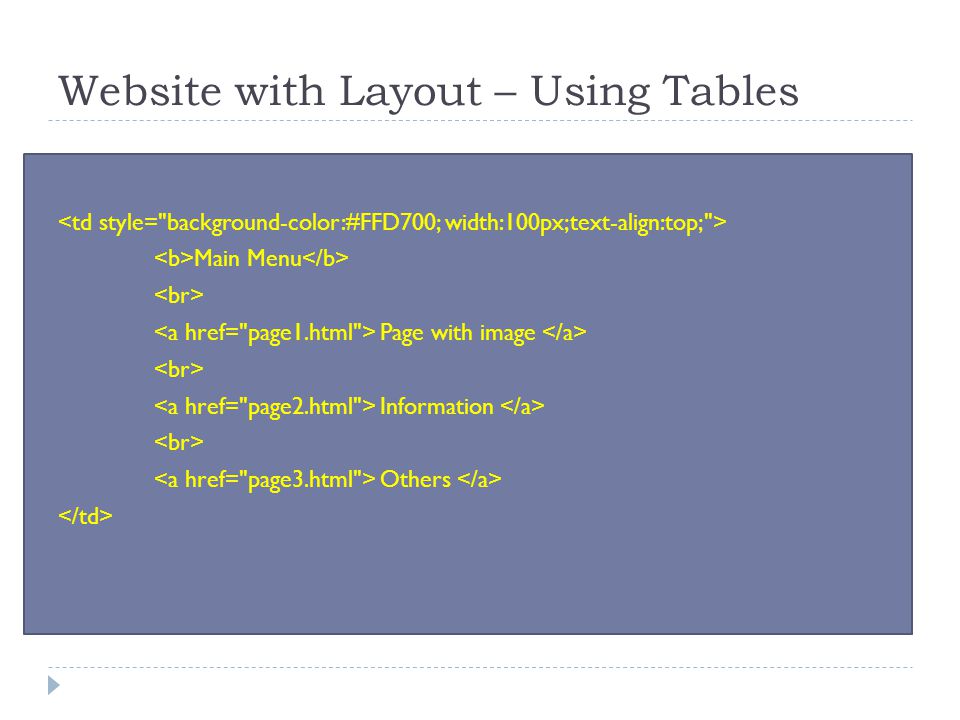 Website with Layout – Using Tables Main Menu Page with image Information Others