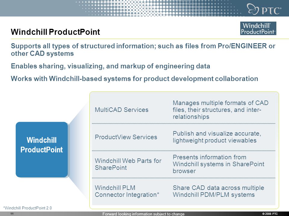 Forward looking information subject to change © 2008 PTC11 Windchill ProductPoint Supports all types of structured information; such as files from Pro/ENGINEER or other CAD systems Enables sharing, visualizing, and markup of engineering data Works with Windchill-based systems for product development collaboration 11 *Windchill ProductPoint 2.0 MultiCAD Services Manages multiple formats of CAD files, their structures, and inter- relationships ProductView Services Publish and visualize accurate, lightweight product viewables Windchill Web Parts for SharePoint Presents information from Windchill systems in SharePoint browser Windchill PLM Connector Integration* Share CAD data across multiple Windchill PDM/PLM systems Windchill ProductPoint