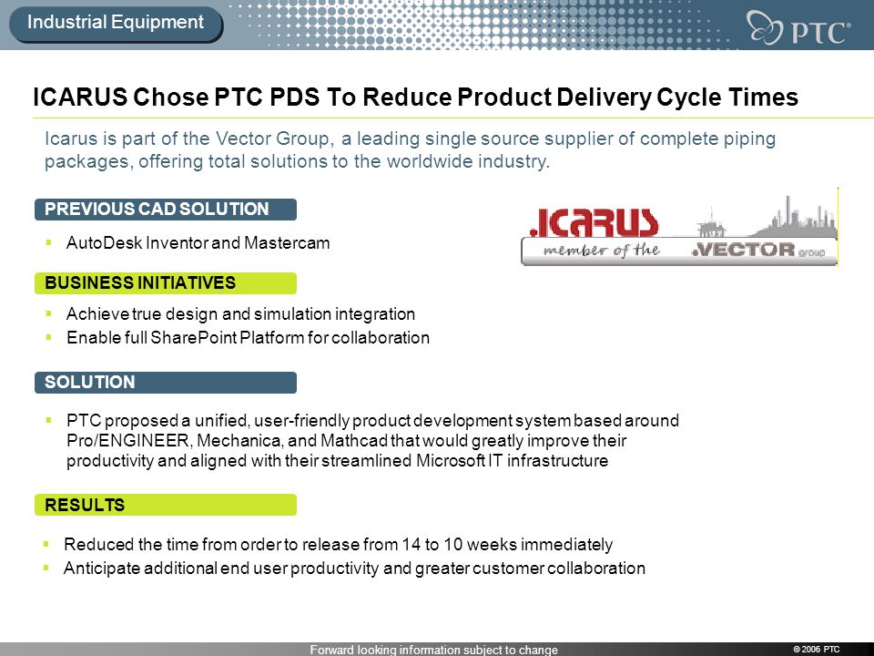Forward looking information subject to change ICARUS Chose PTC PDS To Reduce Product Delivery Cycle Times © 2006 PTC BUSINESS INITIATIVES Icarus is part of the Vector Group, a leading single source supplier of complete piping packages, offering total solutions to the worldwide industry.