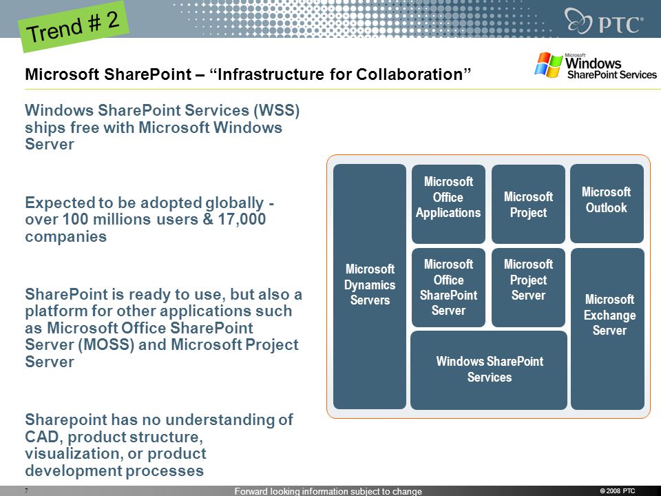 Forward looking information subject to change © 2008 PTC7 Microsoft SharePoint – Infrastructure for Collaboration Windows SharePoint Services (WSS) ships free with Microsoft Windows Server Expected to be adopted globally - over 100 millions users & 17,000 companies SharePoint is ready to use, but also a platform for other applications such as Microsoft Office SharePoint Server (MOSS) and Microsoft Project Server Sharepoint has no understanding of CAD, product structure, visualization, or product development processes Trend # 2 Microsoft Dynamics Servers Microsoft Exchange Server Microsoft Project Microsoft Project Server Windows SharePoint Services Microsoft Outlook Microsoft Office Applications Microsoft Office SharePoint Server