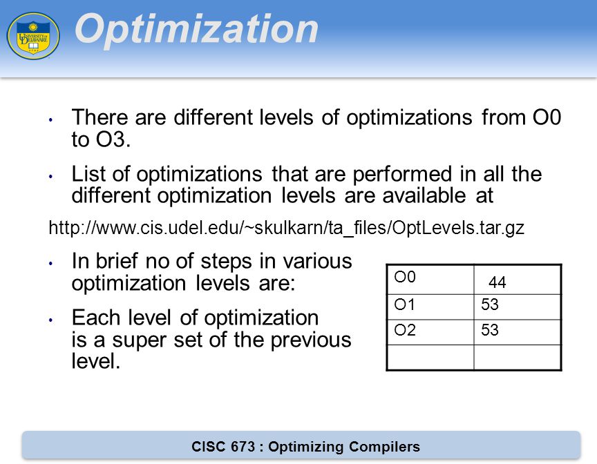 CISC 673 : Optimizing Compilers Optimization There are different levels of optimizations from O0 to O3.