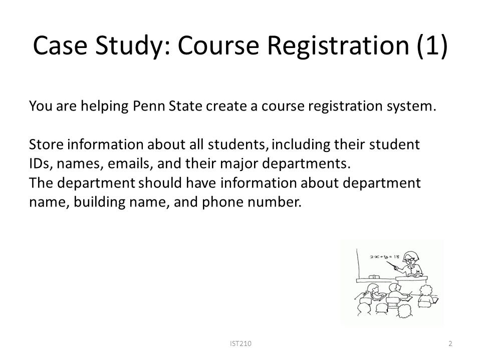 Course Registration System Case Study Ist2101 Case Study Course