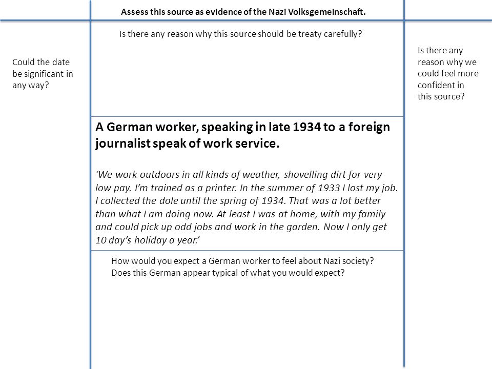 A German worker, speaking in late 1934 to a foreign journalist speak of work service.