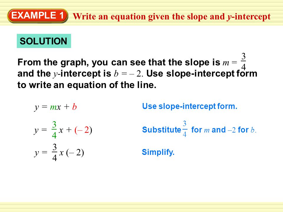 SOLUTION Write an equation given the slope and y-intercept EXAMPLE 1 From the graph, you can see that the slope is m = and the y- intercept is b = – 2.