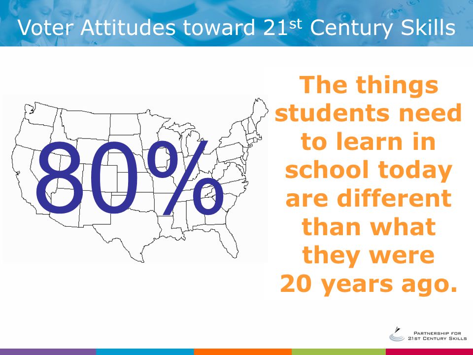 The things students need to learn in school today are different than what they were 20 years ago.