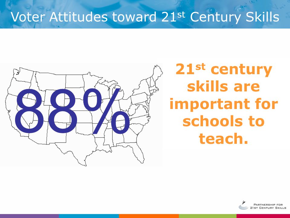 21 st century skills are important for schools to teach.