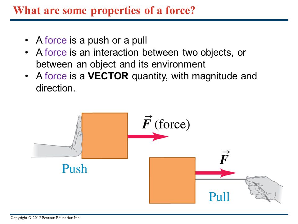 Copyright © 2012 Pearson Education Inc. What are some properties of a force.