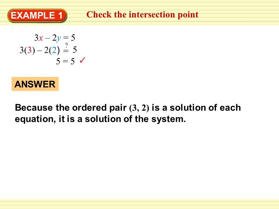 ANSWER Because the ordered pair (3, 2) is a solution of each equation, it is a solution of the system.