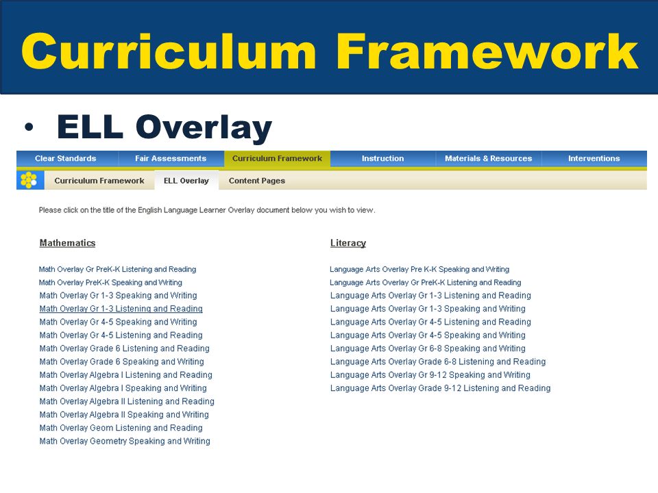 Curriculum Framework ELL Overlay