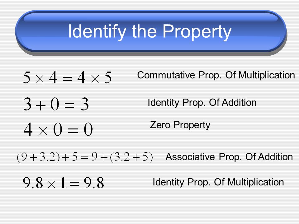 Identify the Property Commutative Prop. Of Multiplication Identity Prop.