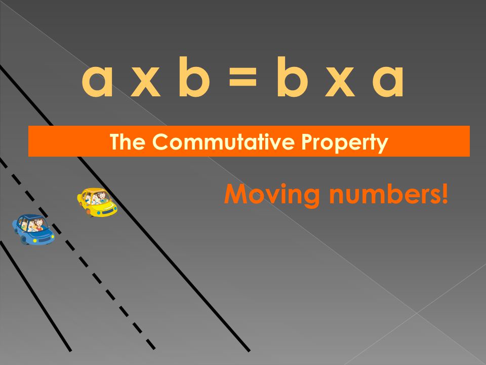 a x b = b x a The Commutative Property Moving numbers!