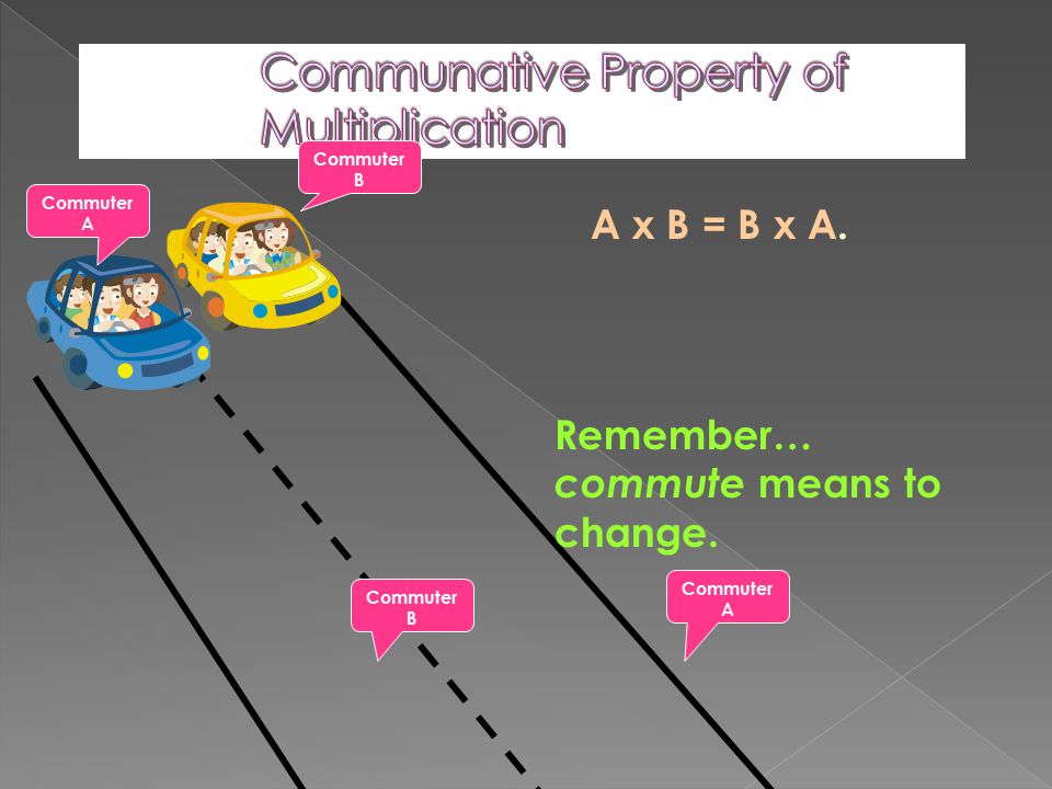 Commuter A Commuter B Commuter A Commuter B A x B = B x A. Remember… commute means to change.
